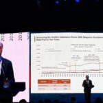 Dana Infrastruktur Mega Proyek 2024: Tembus Rp300 Triliun?
