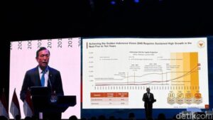 Dana Infrastruktur Mega Proyek 2024: Tembus Rp300 Triliun?