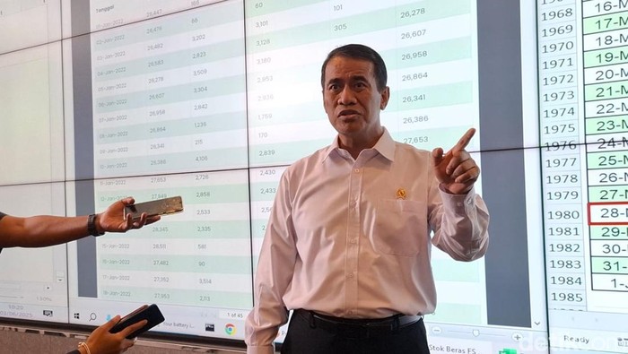 Data Beras Palsu: Mentan Desak Proses Hukum, Tak Ada Ampun