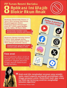 INFOGRAFIS: 8 Aplikasi Wajib Blokir Akun Anak Mulai Hari Ini